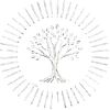 Pure Knowledge Hub