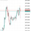 XAUUSD (GOLD) EXPERT