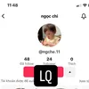fan.ngc.chi