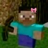 shellcat61