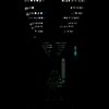 errorcode995