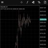 gold.spot87