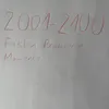 20th.century.fact