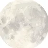ihrtsade