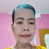 sangjoun_ng
