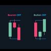 FOREX.ID