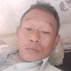 tukul.dian