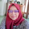 iin.hindasah6