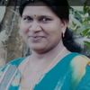chandra.kumara718