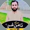 zainullah2784