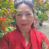 thuytientruong862