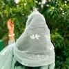 tanhaakter2093