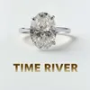 timeriverlabdiamond_uk