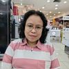 teh.asih77