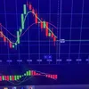 kevindaytrade