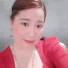 chucnguyen877