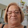 maria.pios
