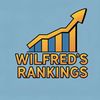 wilfreds.rankings