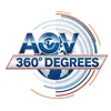 AOV 360°