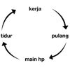 ampahkayu