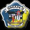 SMAGA MTW