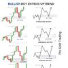 progoldtrading