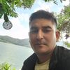 raju.pandey256