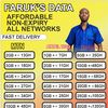 faruks.data.plug