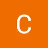 charmine.mendoza79