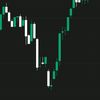 Trading Day