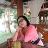 aqnesssulaksmi