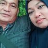 tina.dian