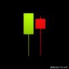 rlin.forex