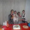 annagernone7