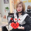 linhcutekendy1