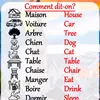 informations2255