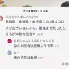 12387gdm