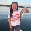amandahope1233