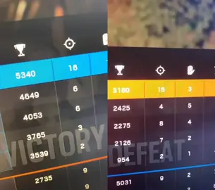 just siege things pt 2 #rainbowsix #rainbowsixsiege #gamersoftiktok #gonnabefriends #gamers