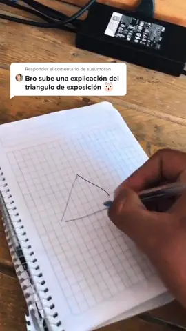 Responder a @susumoran TRIÁNGULO DE EXPOSICIÓN #aprendefotografia #photoshootideas #aprendevideo #instagramhacks #newvideo #fy #parati #viral