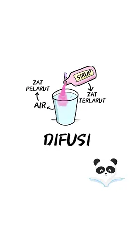 Belajar 'Difusi' dalam 1 Menit 📖 #berbagiilmu #samasamabelajar