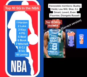do u guys agree with my List?#fyp#foryou#NBA#shootingguards #goat #nba2k