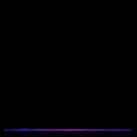 #sad #anuelaa #anuel #badbunny #parati #karolg #nickyjam #jaywheelerpr #sadstatus #sadvideos #foryou #fyp  #estadosparawhatsapp #viral #lyrics #music