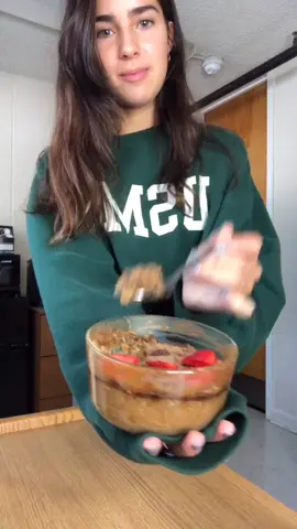 proatmeal ╮( ˘_˘ )╭