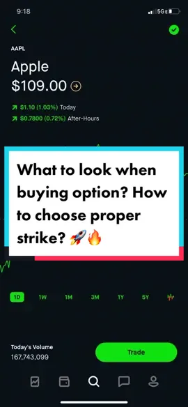How to chose strike in option? #options #rjtrades #fuy #wallstreet #wealth