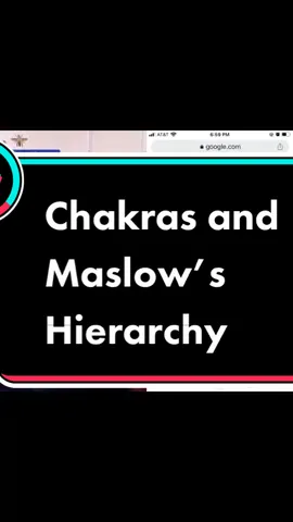 #duet with @mavrlous #chakras #chakra  #maslowshierarchy #ascension #5d