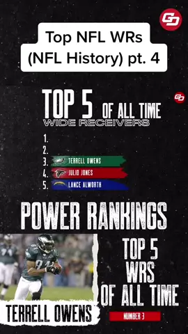 #nflwrrankings #nflpowerrankings #nfl #widereceivers