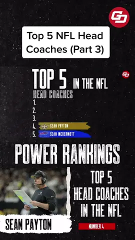 #NFL #PowerRankings #HeadCoaches
