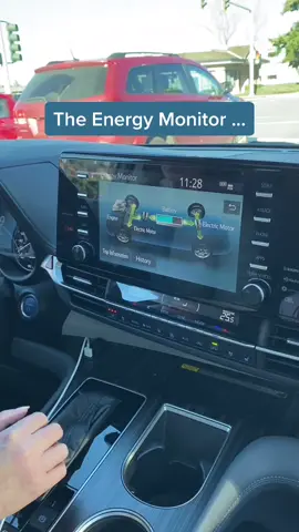 The energy monitor on the 2021 Toyota Sienna Limited shows your active use and all-wheel-drive with cool graphics. #hybrid #toyotasienna #cartiktok