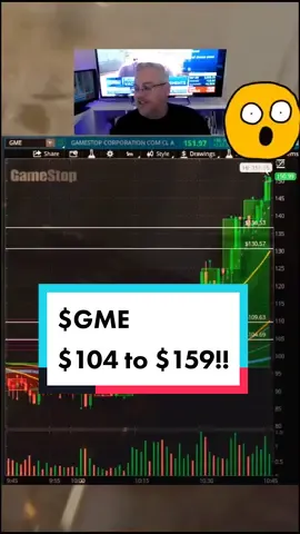 $GME $104 to $159!!! Join me link in bio! 👊 #daytrading #stockmarket #stocks #stocktips #swingtrading #investing #charts #options #stocktok #gamestop